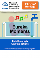 Eureka Moments - a new app developed on the same idea as the software Eureka, first published in 1982